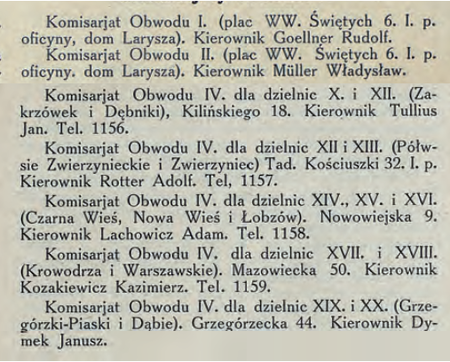 Komisarz Janusz Dymek w wykazie komisariatów Obwodu IV zamieszczonym w wydawnictwie
Skorowidz Rzeczypospolitej Polskiej i Księga adresowa miasta Krakowa 1926, według stanu na
1925 rok; w tym fragmencie spisu nomenklatura nieformalna
(Biblioteka Jagiellońska, sygn. 94080 III Mag. Kart., s. 181)