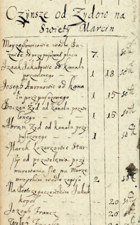 Z księgi dochodów i wydatków miasta Kazimierza za rok 1638:
fragment rejestru czynszów pobieranych od mieszkańców miasta żydowskiego
z różnych tytułów, tu głównie za przyłączenie do kanalizacji
miejskiej. W rejestrze tym wymieniony jest między innymi starszy-
-burmistrz Marek Lazarowicz, opłacający czynsz miastu Kazimierz
za przymurowanie się na murze miejskim
(Archiwum Narodowe w Krakowie, sygn. K 575, s. 26)