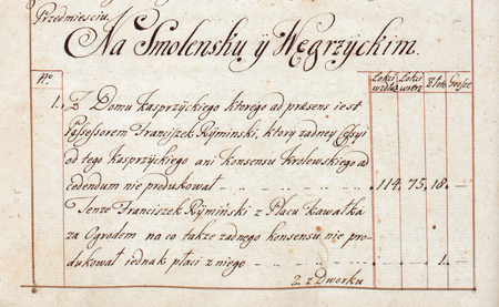 Z Inwentarza Wielkorządów Krakowskich z 1739 roku: początkowy fragment otwierający spis dotyczący jurydyki
Smoleńsk wielkorządowy (Archiwum Narodowe w Krakowie, sygn. IT 57, s. 186)