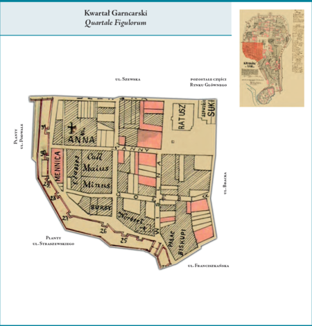 Kwartał Garncarski na przywołanej wcześniej rekonstrukcji planów miasta z lat 1700 i 1777 – obejmował południowozachodnią
część Krakowa, wówczas w granicach wytyczonych murami obronnymi, obecnie Plantami. Zajmował połać
Rynku Głównego przylegającą do ul. św. Anny, między wylotami ulic Brackiej i Szewskiej, oraz powierzchnię ograniczoną
osiami ulic Brackiej i Franciszkańskiej, zachodnią linią murów obronnych do wylotu ul. Szewskiej oraz osią ul. Szewskiej
do Rynku Głównego. Użyte tutaj i przy powyższym planie kwartału nazwy terenowe podano według nazewnictwa
obowiązującego aktualnie.