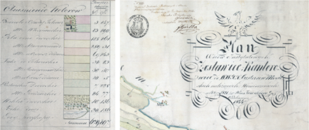 Z Archiwum Wolnego Miasta Krakowa mapa wsi Zesławice i Kantorowice wyrysowana w 1821 roku przez Wincentego
Jarockiego, geometrę rządowego Królestwa Polskiego i Rzeczypospolitej Krakowskiej, tu według kopii sporządzonej w 1844 roku
przez geometrę Karola Bełcikowskiego; mapa ta weszła do zasobu Komisji Włościańskiej Wolnego Miasta Krakowa prowadzącej
prace przygotowujące uwłaszczenie chłopów – oraz powiększenia fragmentów legendy
(Archiwum Narodowe w Krakowie, sygn. 29/200/60)