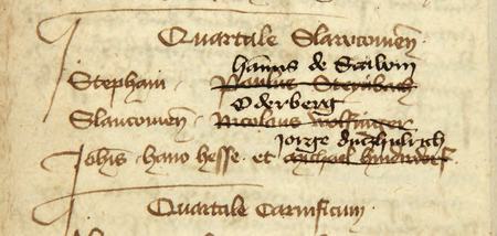 Z najstarszej księgi radzieckiej Krakowa z lat 1392–1411 wpis z 1396 r. dotyczący ustanowienia starszych dla Kwartału
Sławkowskiego. Wpis ten zawiera dwa składy starszych: pierwotny z 1396 r. oraz późniejszy, uwidoczniony skreśleniami
i dopiskami uczynionymi w całym dokumencie dla wszystkich kwartałów jedną ręką, w jednym czasie, zatem
dokonanymi po zmianach personalnych, które musiały mieć miejsce po roku 1396 – stąd powyżej dwa składy. Jednocześnie wpis
ten jest fragmentem najstarszego zachowanego zapisu o istnieniu w Krakowie podziału miasta na kwartały
(Archiwum Narodowe w Krakowie, sygn. rkps 427, s. 68)