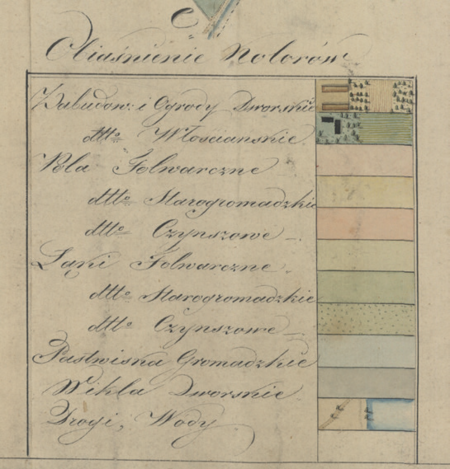 Z Archiwum Wolnego Miasta Krakowa mapa wsi Czyżyny i Łęg wyrysowana w 1823 roku przez Wincentego Jarockiego, geometrę rządowego Królestwa
Polskiego i Rzeczypospolitej Krakowskiej, według kopii sporządzonej w 1827 roku przez geometrę Karola Bełcikowskiego; mapa powstała na zamówienie
Komisji Włościańskiej Wolnego Miasta Krakowa w ramach prac przygotowujących uwłaszczenie chłopów – oraz powiększenia fragmentów legendy
(Archiwum Narodowe w Krakowie, sygn. 29/200/14)