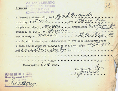Z akt Przekroczenia meldunkowe, doniesienia o braku meldunku 1934–1935 sporządzona w 1935 r.
przez komisarza Adama Gubernata notatka służbowa o niedopełnieniu obowiązku meldunkowego
(Archiwum Narodowe w Krakowie, sygn. Kr 5383, s. 83)
