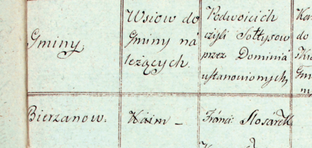 (Archiwum Narodowe w Krakowie, sygn. PDK-20, s. 141)