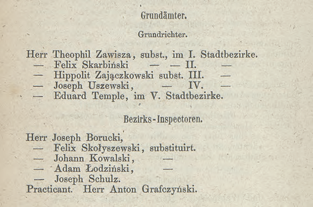 Z rocznika tzw. Szematyzmu galicyjskiego z roku 1855 wykaz komisarzy obwodowych
krakowskiego Magistratu; wśród nich p.o. komisarz Teofil Zawisza
(Szematyzm 1855, s. 42)