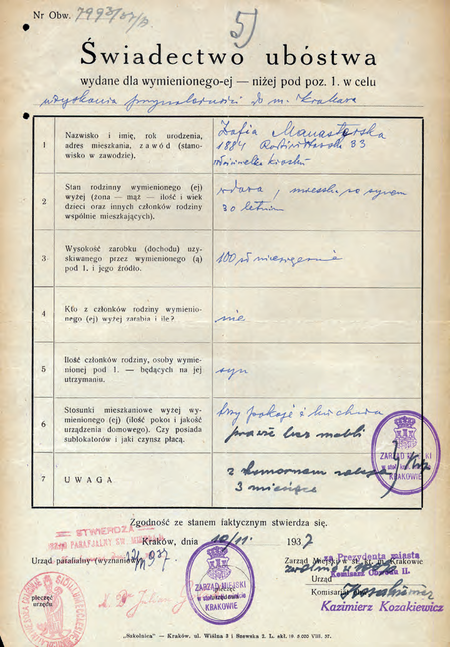 Z akt magistrackich dotyczących przynależności świadectwo ubóstwa z 1937 r. –
potwierdzenie sygnowane przez kierownika Kazimierza Kozakiewicza
(Archiwum Narodowe w Krakowie, sygn. Kr 5246, nlb)