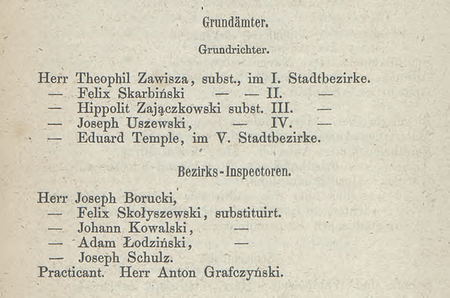 Z rocznika tzw. Szematyzmu galicyjskiego z roku 1855 wykaz komisarzy obwodowych
krakowskiego Magistratu; wśród nich p.o. komisarz Teofil Zawisza
(Szematyzm 1855, s. 42)