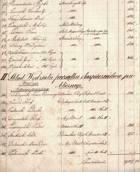 Fragment zestawienia z dokumentu Projekt do etatu Rady m. Krakowa na rok
administracyjny 1850 – w pozycji 104 p.o. komisarz Józef Grzymalski
(Archiwum Narodowe w Krakowie, sygn. IT 709, nlb)