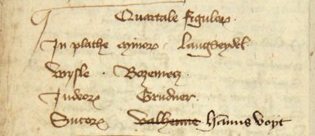 Z najstarszej księgi radzieckiej Krakowa z lat 1392–1411 wpis z 1396 r. dotyczący ustanowienia starszych dla
Kwartału Garncarskiego. Wpis ten zawiera dwa składy starszych: pierwotny z 1396 r. oraz późniejszy, uwidoczniony
skreśleniem i dopiskiem uczynionymi w całym dokumencie dla wszystkich kwartałów jedną ręką, w jednym czasie, zatem
po zmianach personalnych, które musiały mieć miejsce po roku 1396 – stąd powyżej dwa składy. Jednocześnie wpis ten
jest fragmentem najstarszego zachowanego zapisu o istnieniu w Krakowie podziału miasta na kwartały
(Archiwum Narodowe w Krakowie, sygn. rkps 427, s. 68)