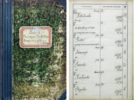 Przód okładziny i przykładowa strona dziennika podawczego prowadzonego
w Komisariacie Obwodu IV w roku 1916
(Archiwum Narodowe w Krakowie, sygn. Kr 4703, okładzina, s. 3)