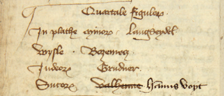 Z najstarszej księgi radzieckiej Krakowa z lat 1392–1411 wpis z 1396 r. dotyczący ustanowienia starszych dla
Kwartału Garncarskiego. Wpis ten zawiera dwa składy starszych: pierwotny z 1396 r. oraz późniejszy, uwidoczniony
skreśleniem i dopiskiem uczynionymi w całym dokumencie dla wszystkich kwartałów jedną ręką, w jednym czasie, zatem
po zmianach personalnych, które musiały mieć miejsce po roku 1396 – stąd powyżej dwa składy. Jednocześnie wpis ten
jest fragmentem najstarszego zachowanego zapisu o istnieniu w Krakowie podziału miasta na kwartały
(Archiwum Narodowe w Krakowie, sygn. rkps 427, s. 68)