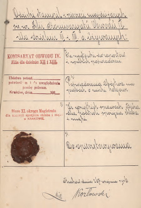 Z akt magistrackich pierwsza strona składanego w 1916 r. przez zastępcę komisarza Zdzisława
Kozłowskiego wykazu pieczęci używanych w Filii Miejskiego Komisariatu Obwodu IV
(Archiwum Narodowe w Krakowie, sygn. IT 1038, nlb)