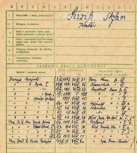 Z akt magistrackich dokument z 1960 r.
zawierający przebieg służby urzędniczej kierownika Stefana Guzika
(Archiwum Zakładowe Urzędu Miasta Krakowa)