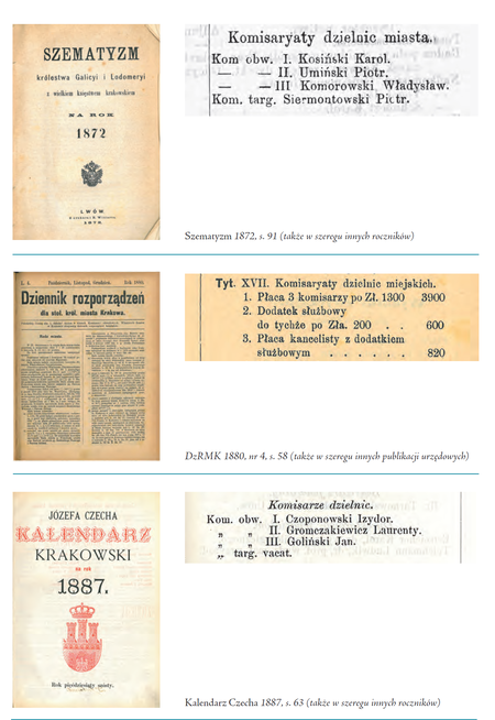 Przykłady używania w wydawnictwach urzędowych, paraurzędowych
i popularnych nieumocowanej formalnie nazwy „dzielnica” na określenie obwodu
miejskiego, co stało w kolizji z nazwą „dzielnica” formalnie określającą dzielnicę
katastralną; problem ten występował przez cały czas istnienia obwodów miejskich