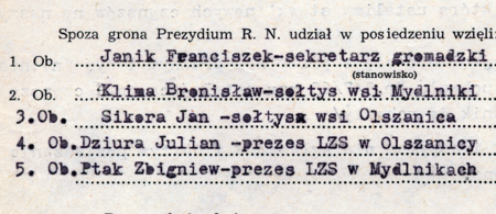 (Archiwum Narodowe w Krakowie, sygn. 29/1104/41, s. 83)