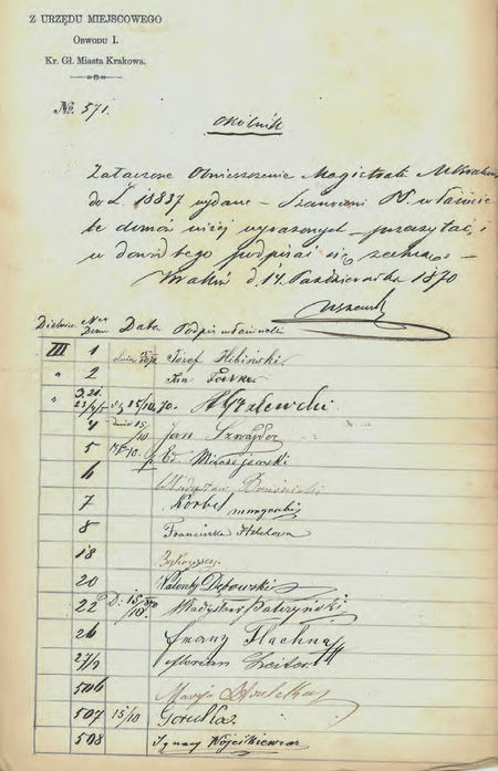 Z akt magistrackich wypisany w 1870 r. na papierze firmowym Urzędu Miejscowego Obwodu I
okólnik adresowany do właścicieli nieruchomości, podpisany przez komisarza Józefa Uszewskiego
(Archiwum Narodowe w Krakowie, sygn. Kr 6712, nlb)