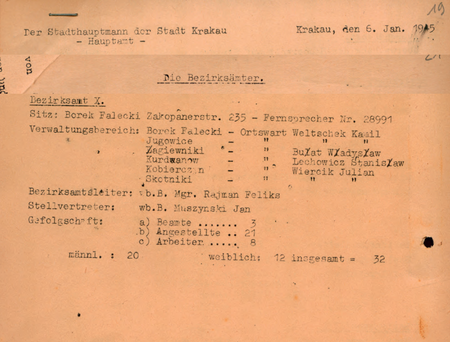 Z akt Starostwa Miejskiego Krakowskiego Raporty kasowe urzędów obwodowych oraz przedsiębiorstw
miejskich 1940–1944 fragment zestawienia kadrowego miejskich urzędów obwodowych –
tu fragment dotyczący Obwodu X, gdzie wyszczególniony został kierownik Feliks Rajman
(Archiwum Narodowe w Krakowie, sygn. SMKr 79, s. 21, 24)
