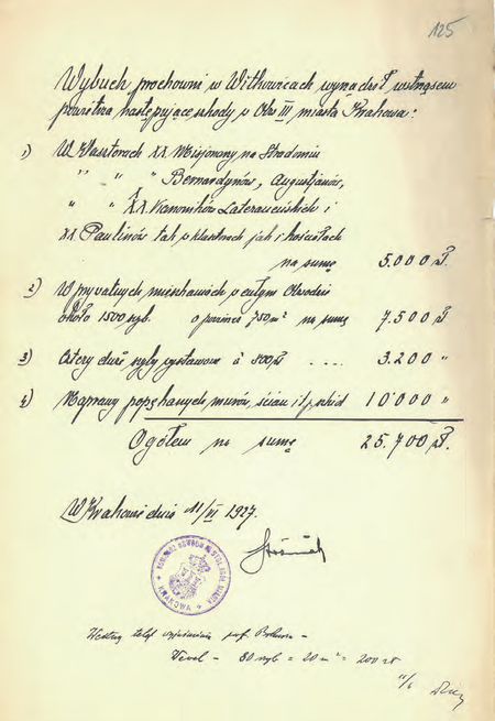 Z akt Wybuch prochowni w Witkowicach, zestawienia szkód, subwencje dla
poszkodowanych 1927–1929 sporządzone w 1927 r. przez komisarza Stanisława Woźniaka
zestawienie szkód spowodowanych wybuchem
(Archiwum Narodowe w Krakowie, sygn. Kr 4733, s. 125)