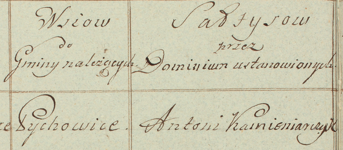 Antoni Kamieniarczyk