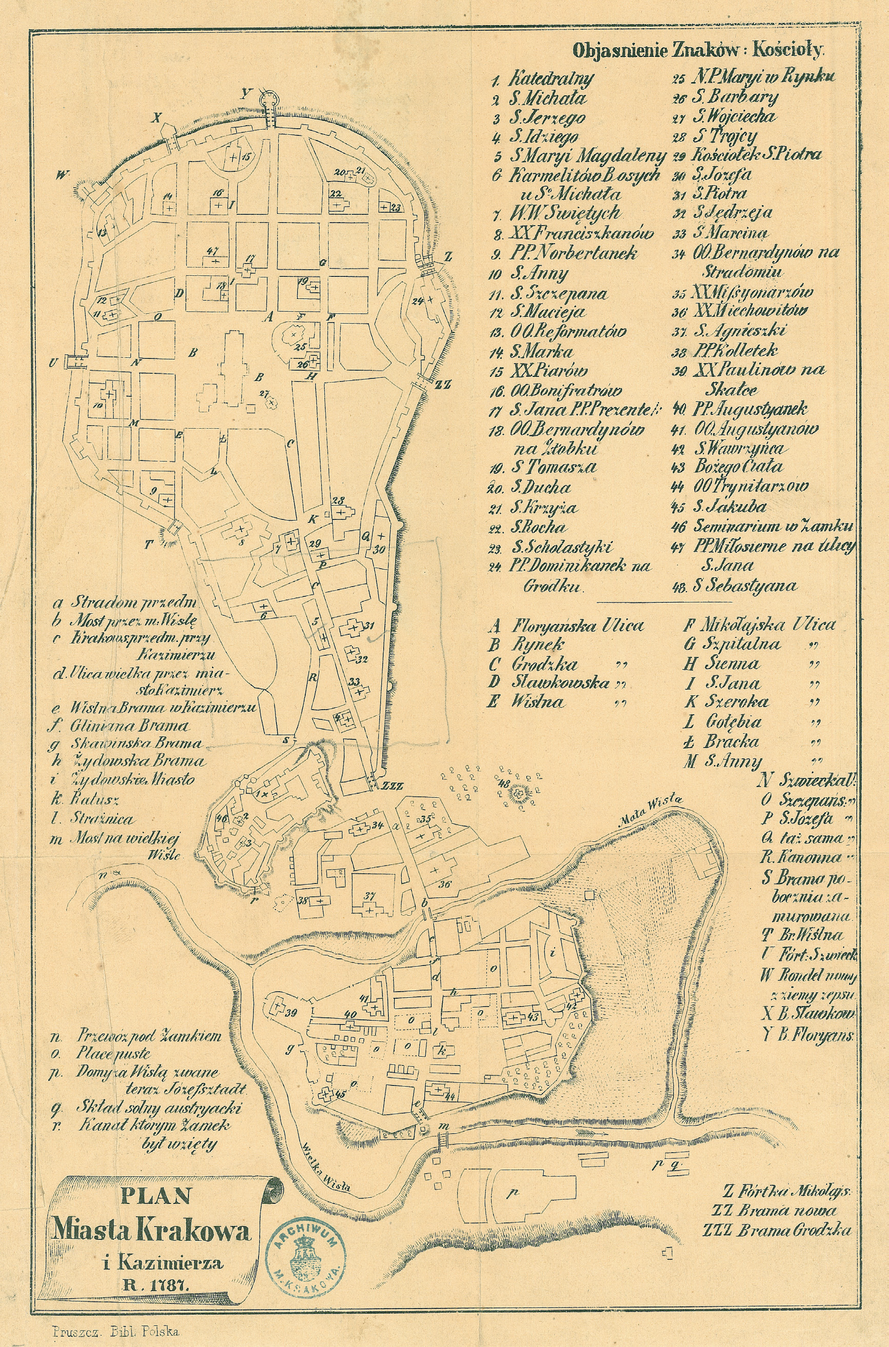 Miasto Kazimierz ze stradomiem (Kazimierz chrześcijański)