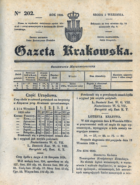Strona tytułowa wydawanego w latach 1794–1849 w Krakowie dziennika
„Gazeta Krakowska” (nr 219 z 1838 r.), gdzie znajdują się dwa urzędowe ogłoszenia
sygnowane m.in. przez p.o. wójta Ludwika Danieckiego