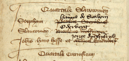 Z najstarszej księgi radzieckiej Krakowa z lat 1392–1411 wpis z 1396 r. dotyczący ustanowienia starszych dla Kwartału
Sławkowskiego. Wpis ten zawiera dwa składy starszych: pierwotny z 1396 r. oraz późniejszy, uwidoczniony skreśleniami
i dopiskami uczynionymi w całym dokumencie dla wszystkich kwartałów jedną ręką, w jednym czasie, zatem
dokonanymi po zmianach personalnych, które musiały mieć miejsce po roku 1396 – stąd powyżej dwa składy. Jednocześnie wpis
ten jest fragmentem najstarszego zachowanego zapisu o istnieniu w Krakowie podziału miasta na kwartały
(Archiwum Narodowe w Krakowie, sygn. rkps 427, s. 68)