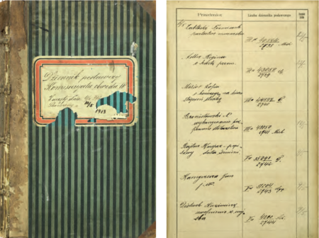 Przód okładziny i przykładowa strona Dziennika podawczego
Komisariatu Obwodu IV z lat 1912–1913
(Archiwum Narodowe w Krakowie, sygn. Kr 4699, okładzina, nlb)