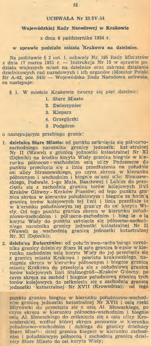 Dzielnica (1954-1972) – Stare Miasto