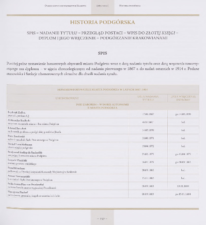 885221_Honorowi_obywatele_miasta_Krakowa_1818-2021_i_laur_Strona_161.jpg