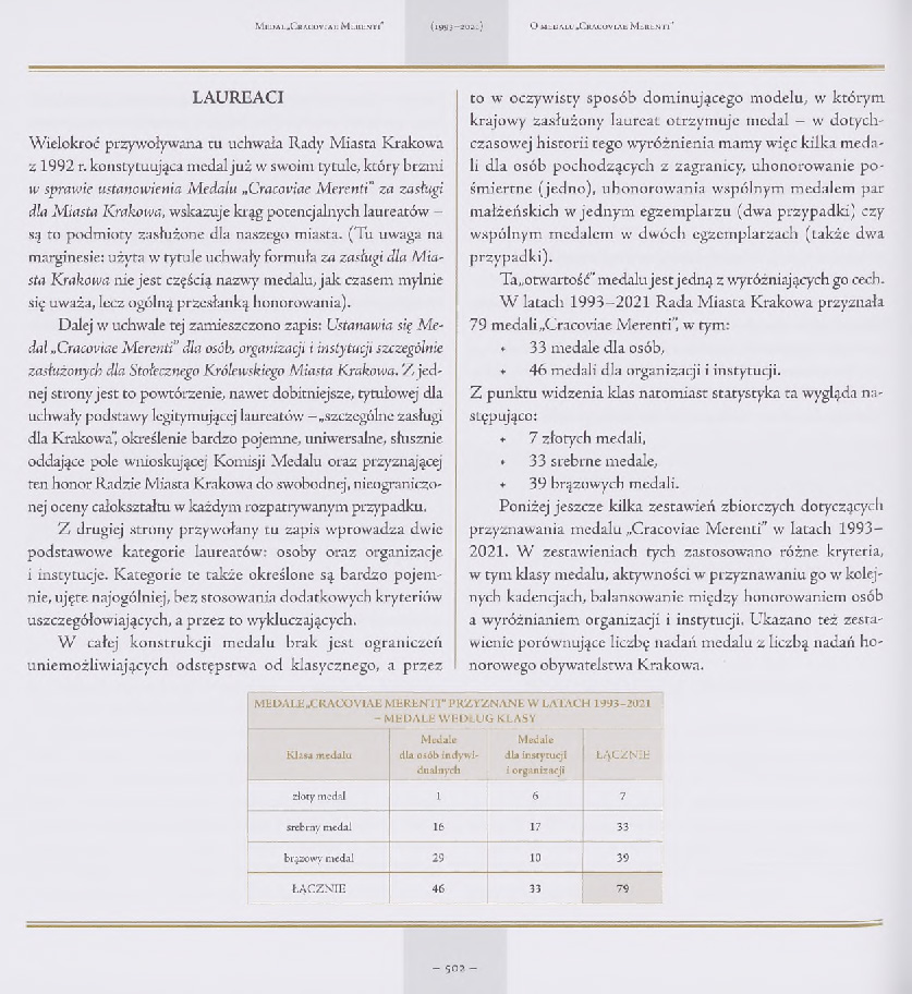 885221_Honorowi_obywatele_miasta_Krakowa_1818-2021_i_laur_Strona_506.jpg