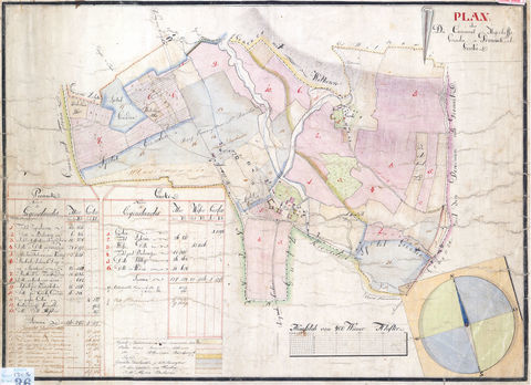 Mapa 104. Prądnik Biały. Z Archiwum Wolnego Miasta Krakowa plan Prądnika Białego wraz z Górką Narodową, niedatowany, wyrysowany w przedziale lat 1805–1825; plan ten ukazuje zróżnicowanie własności gruntów białoprądnickich – mapa weszła do zasobu Komisji Włościańskiej Wolnego Miasta Krakowa prowadzącej prace przygotowujące uwłaszczenie chłopów – oraz powiększenie fragmentu legendy (Archiwum Narodowe w Krakowie, sygn. 29/200/36).
